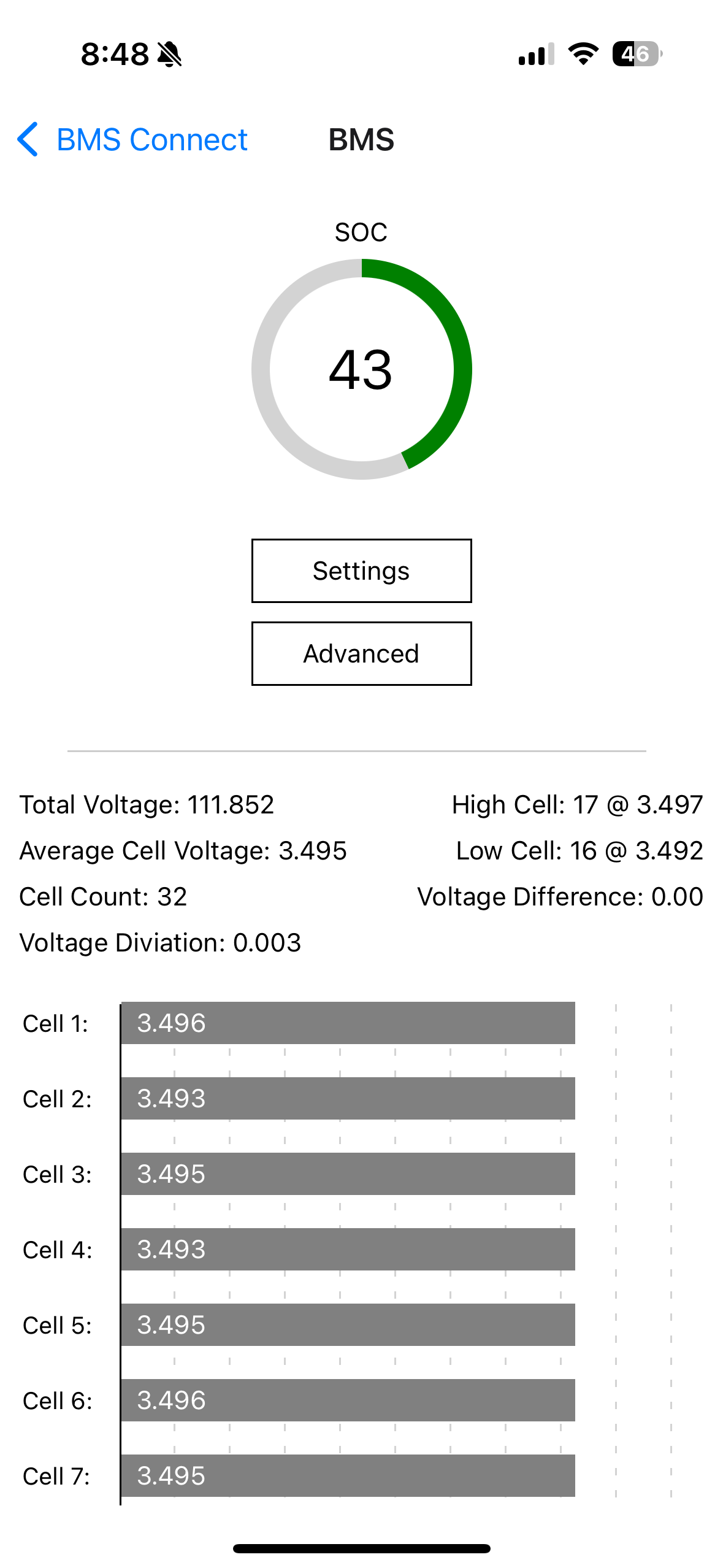 OneWheel GT 30S1P 108v Battery Packs