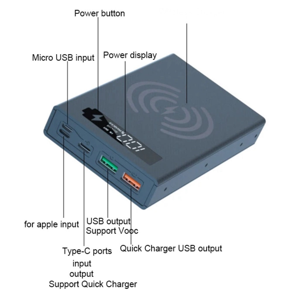 USB Power Bank 12,000mAh